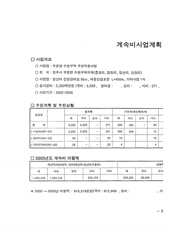 435페이지