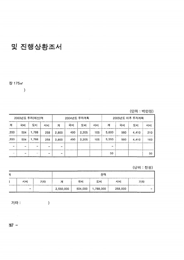 440페이지