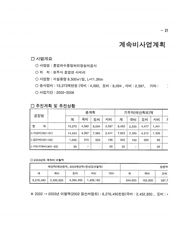 445페이지