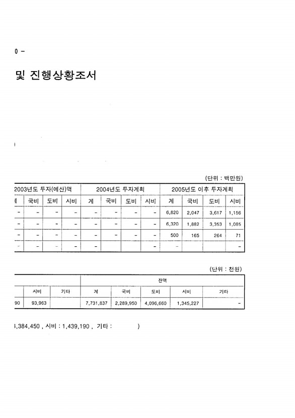 446페이지