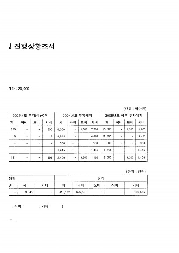 452페이지