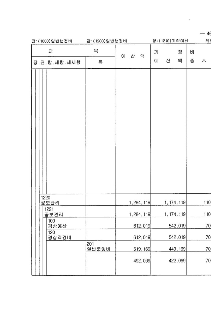 페이지