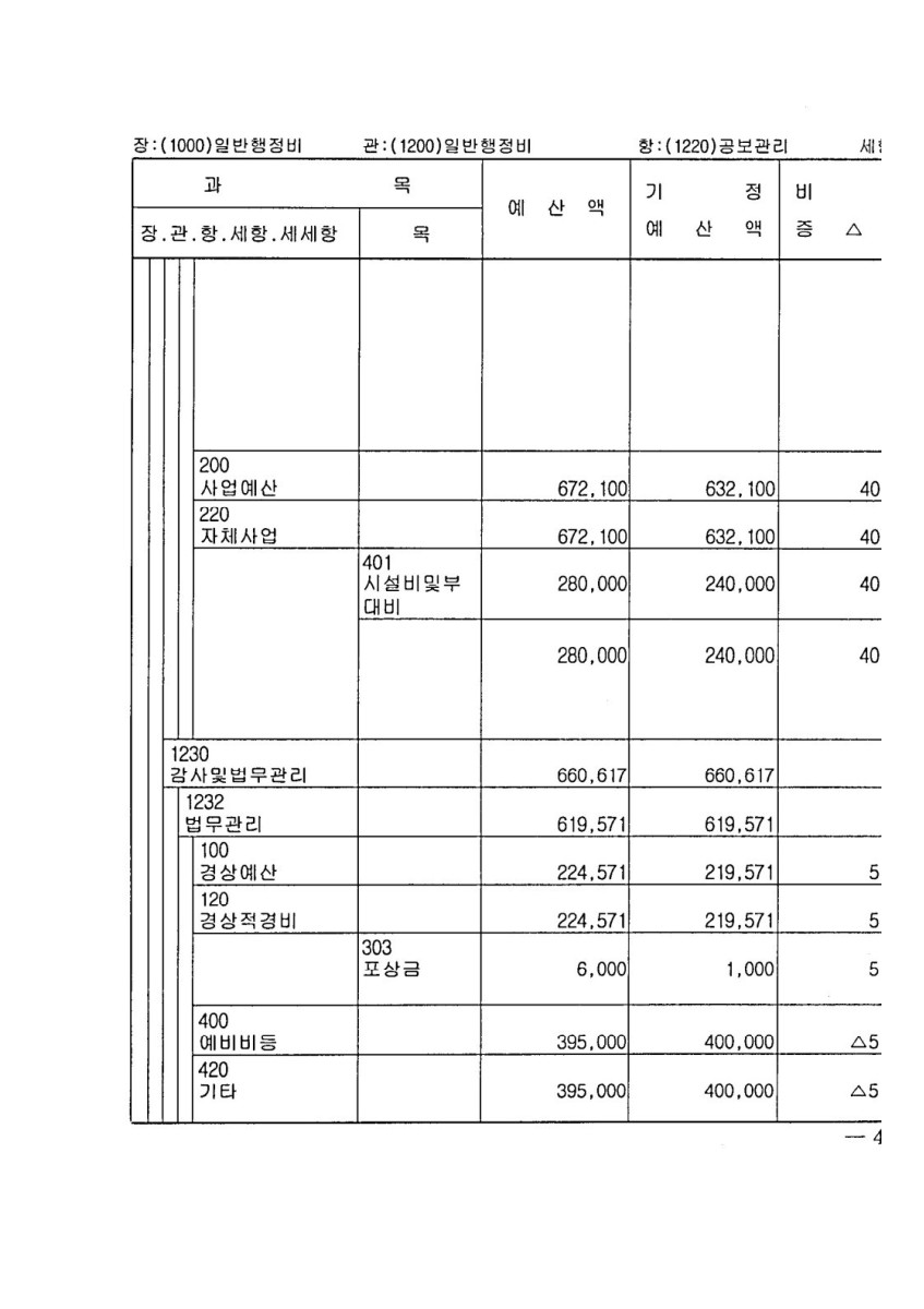 페이지