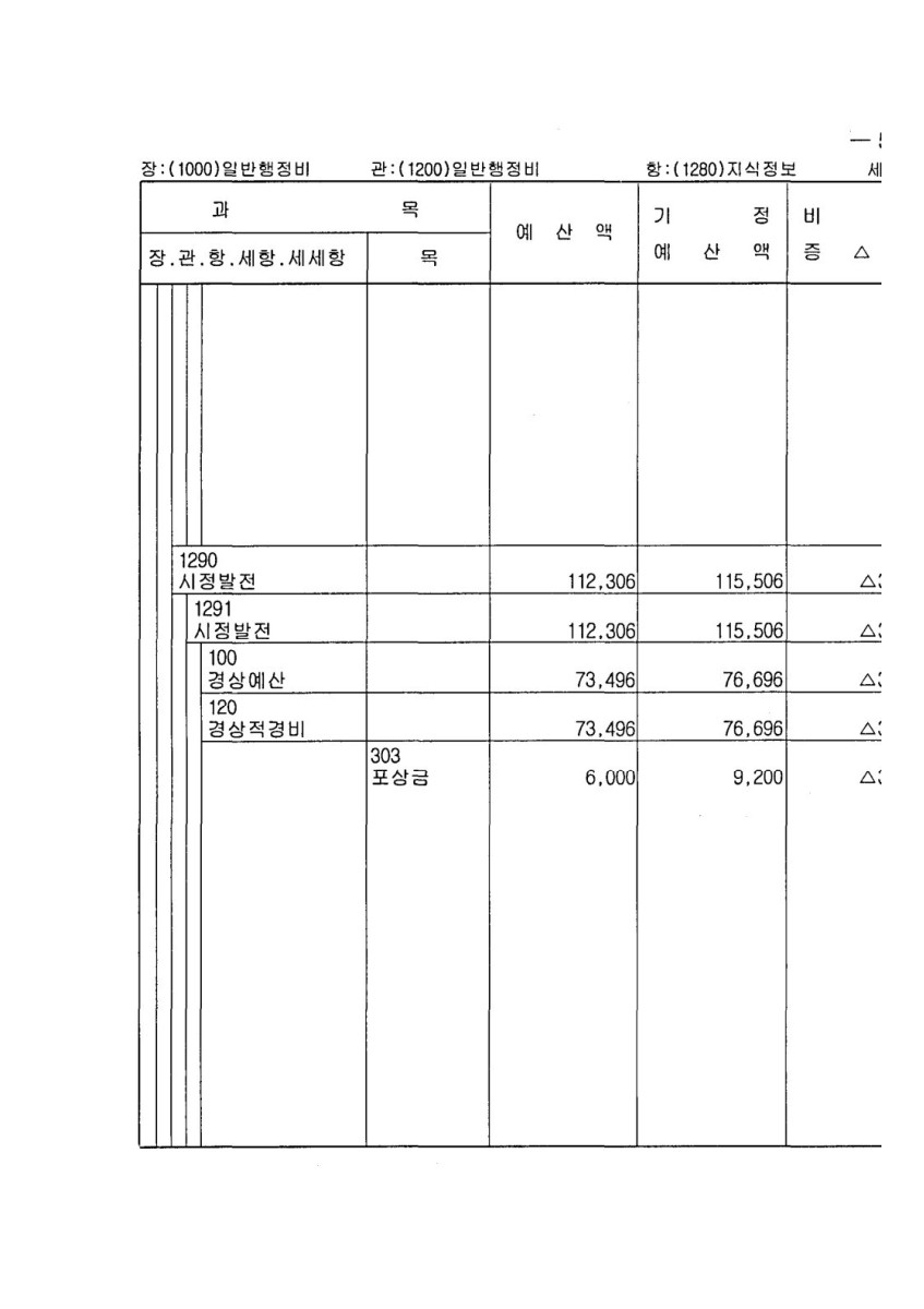 페이지