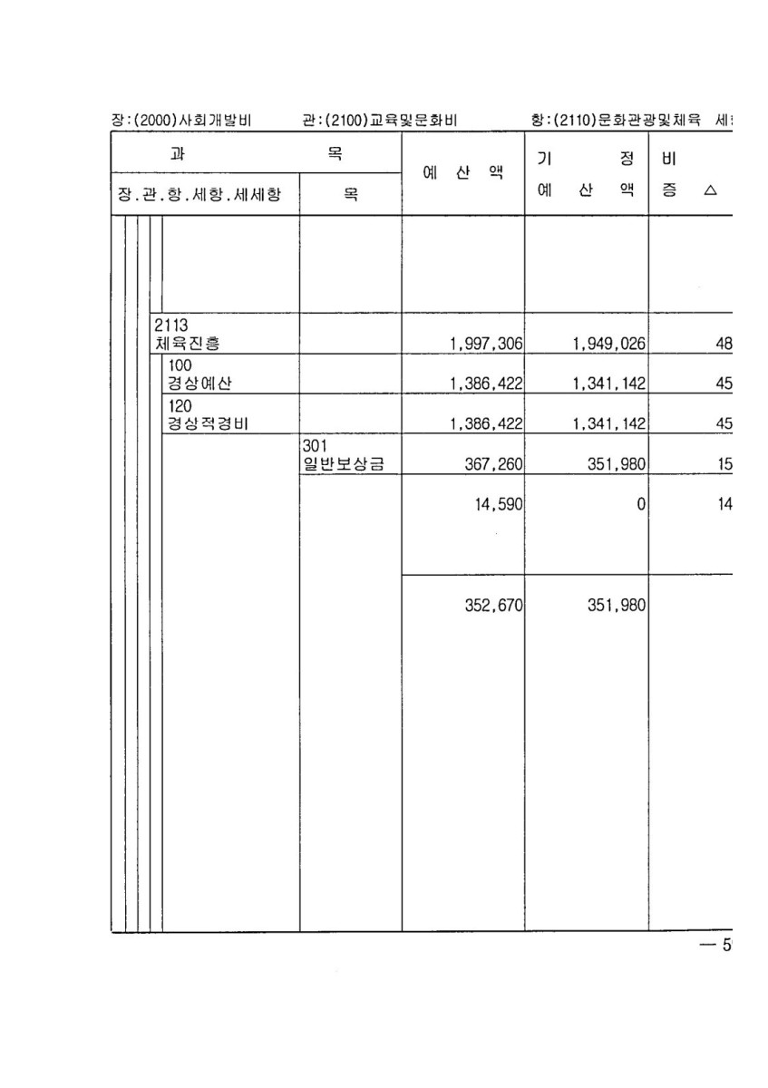 페이지