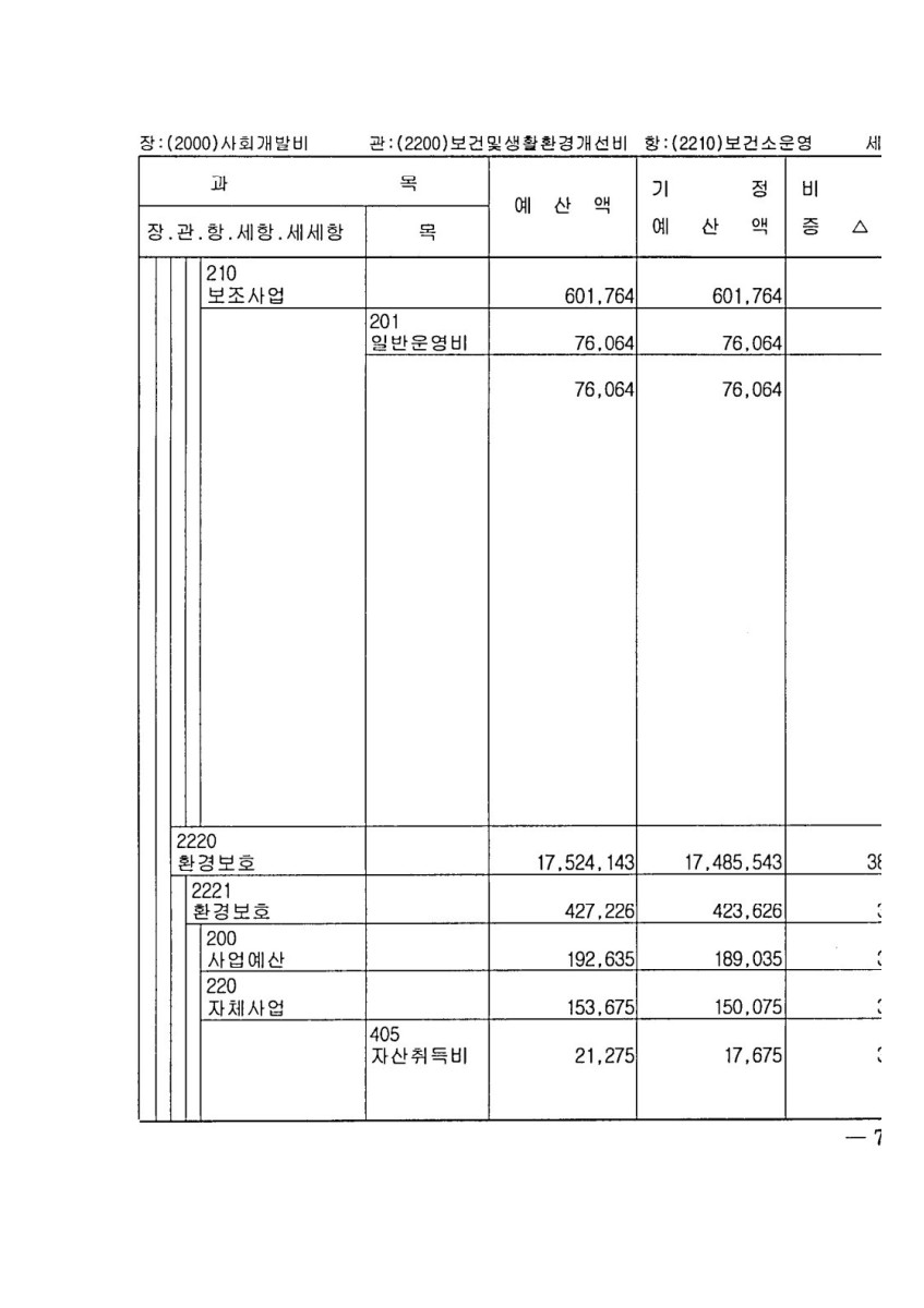 페이지