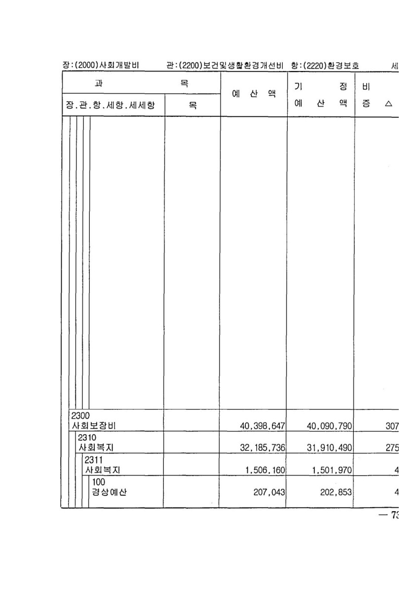 페이지