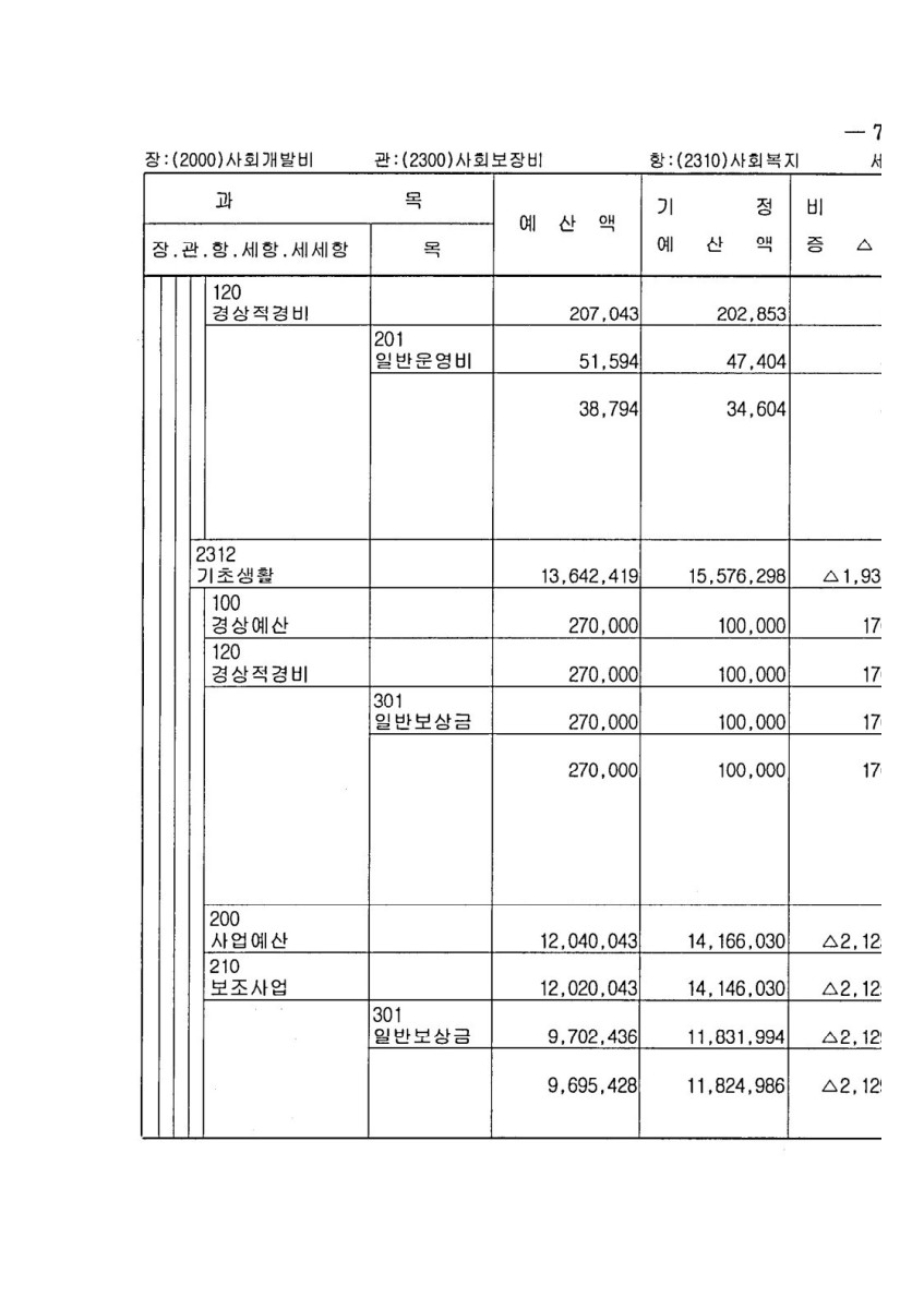 페이지