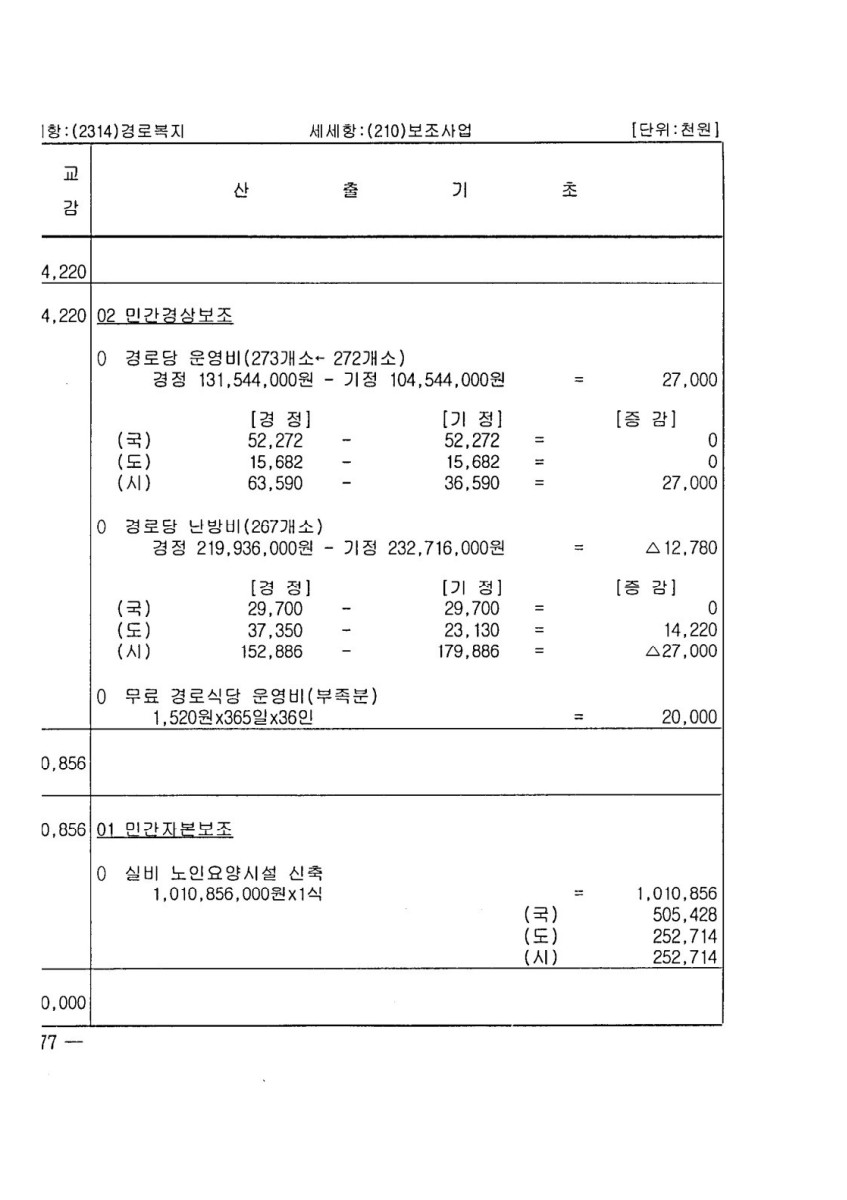 페이지