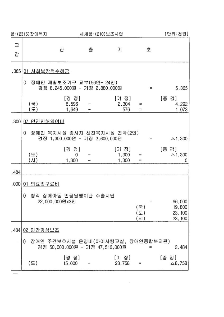 페이지