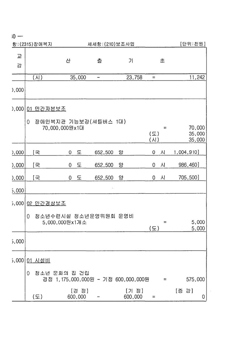 페이지