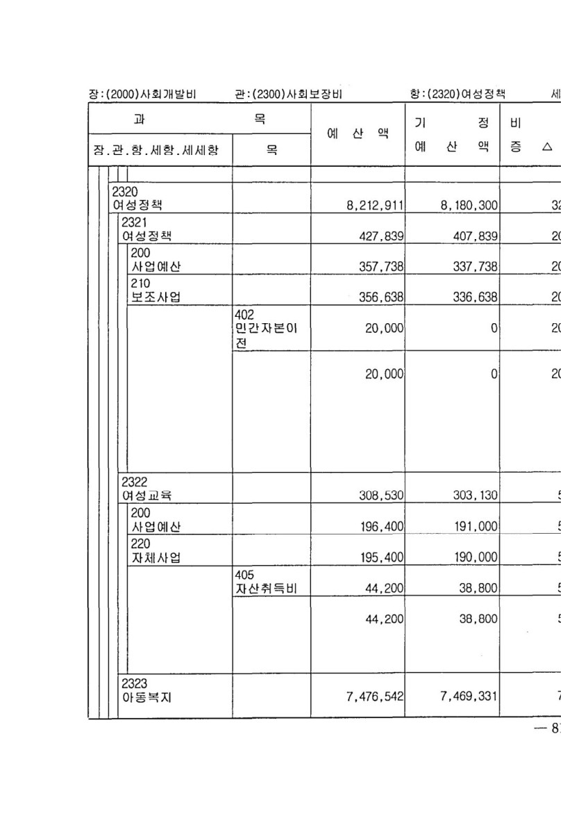 페이지