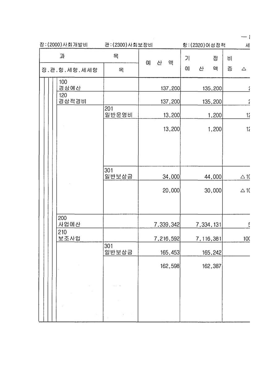 페이지