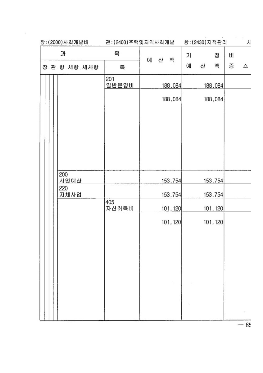 페이지