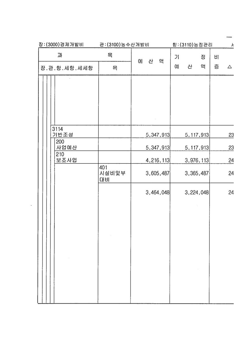 페이지