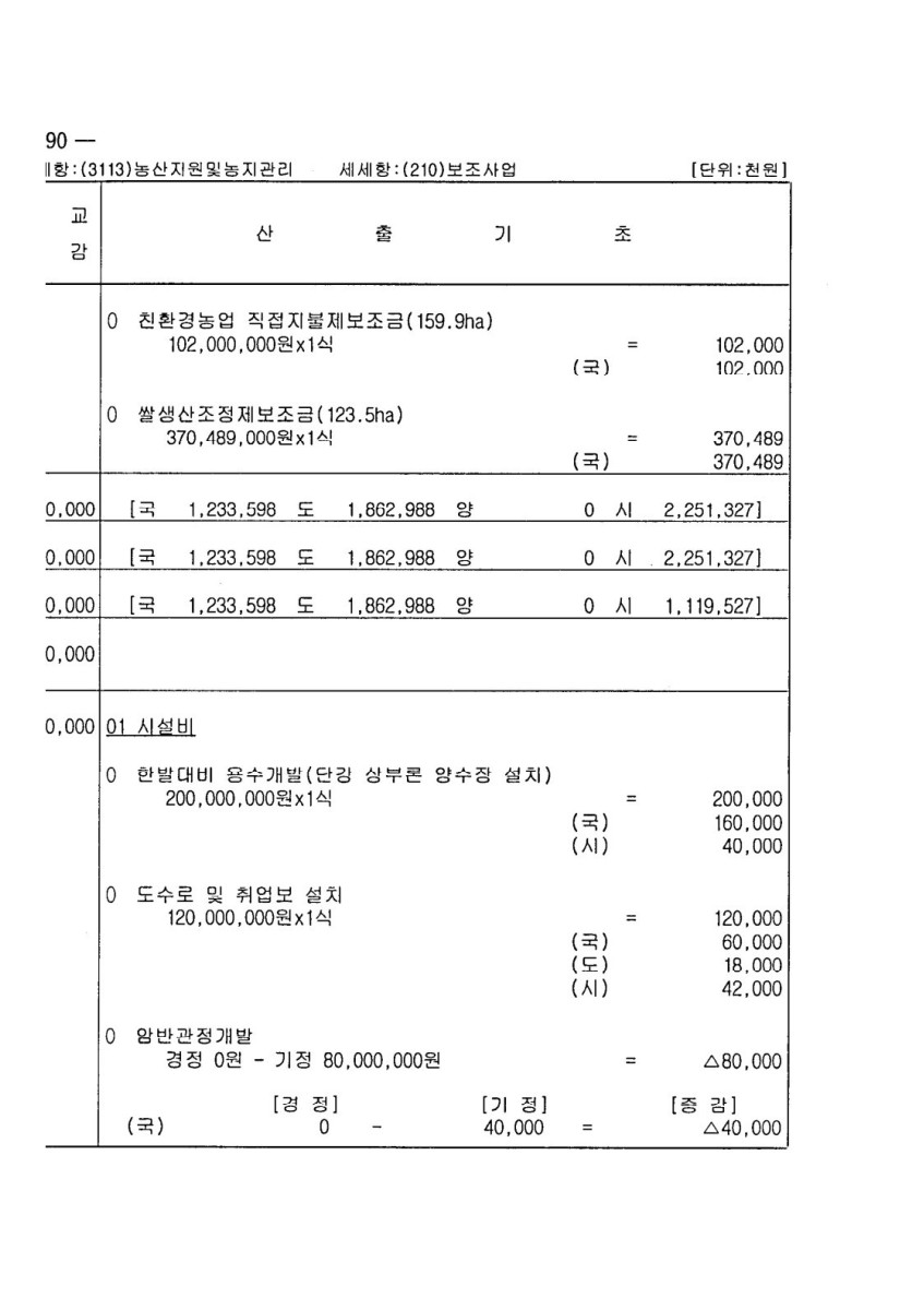 페이지