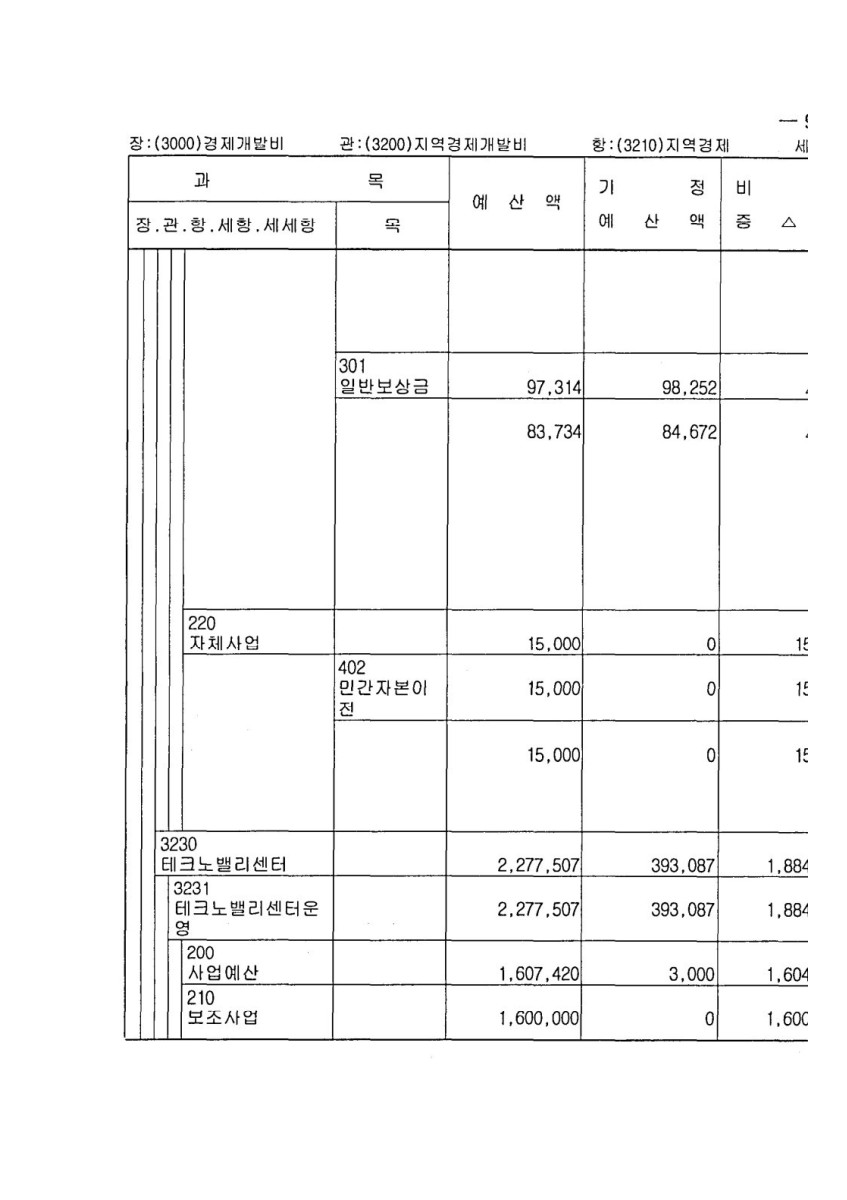 페이지