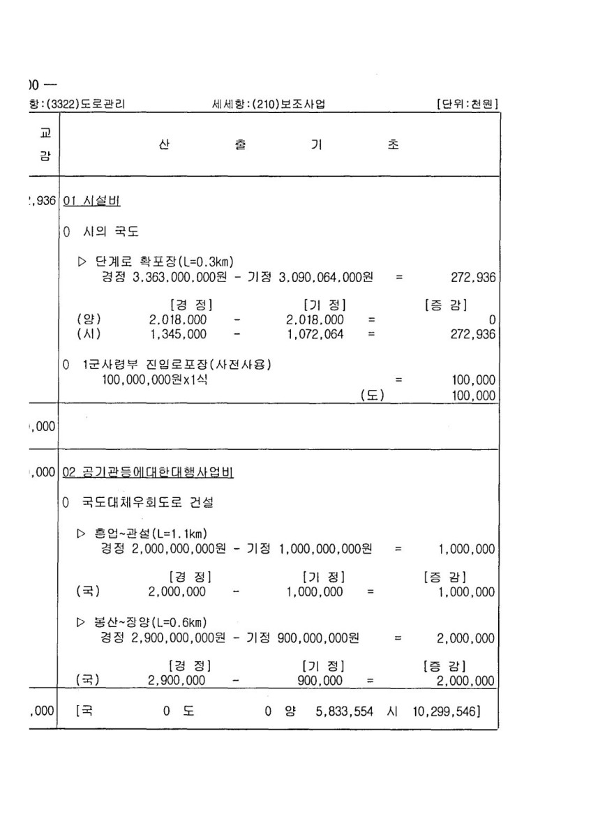 페이지