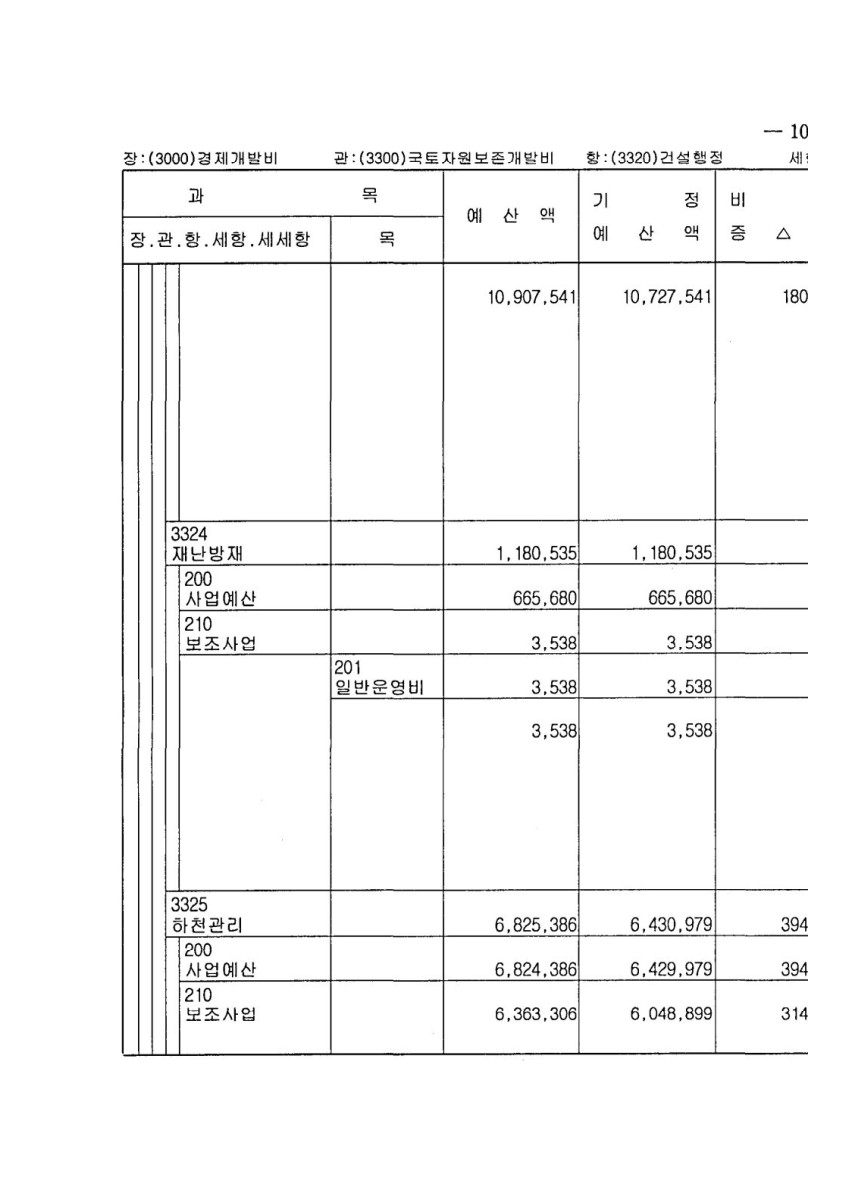 페이지