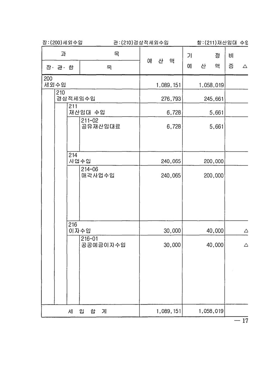 페이지