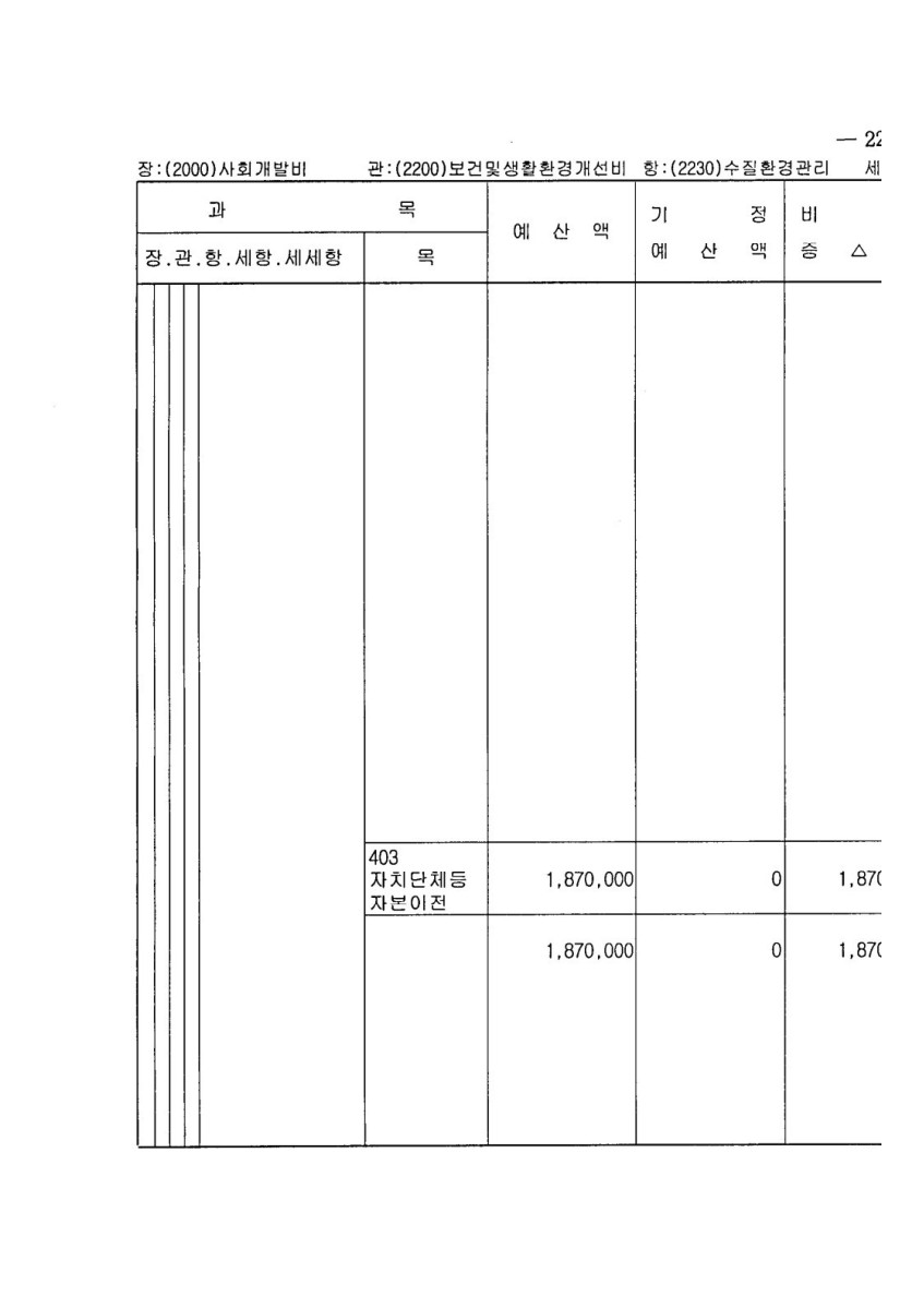 페이지