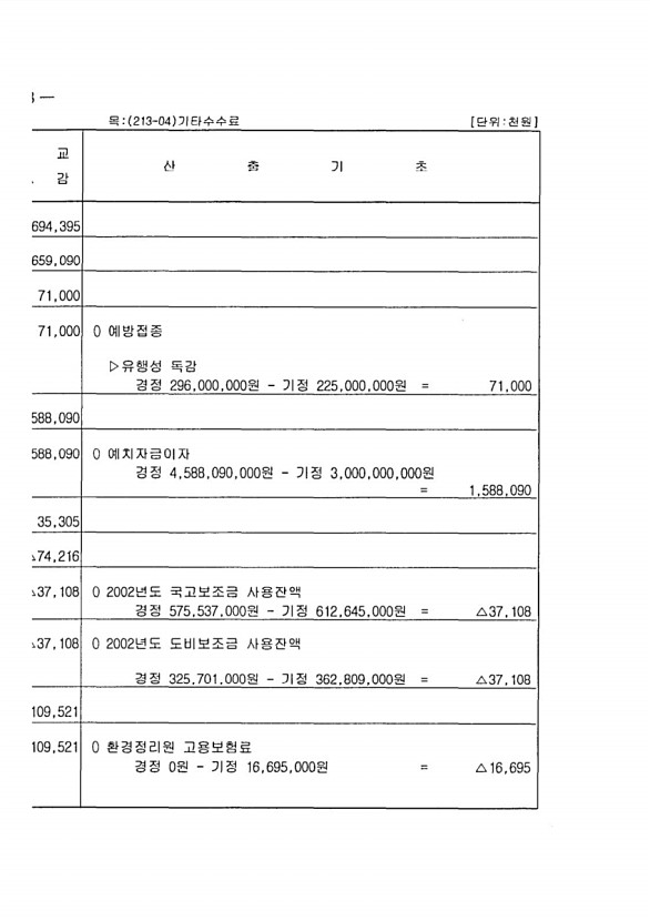 44페이지