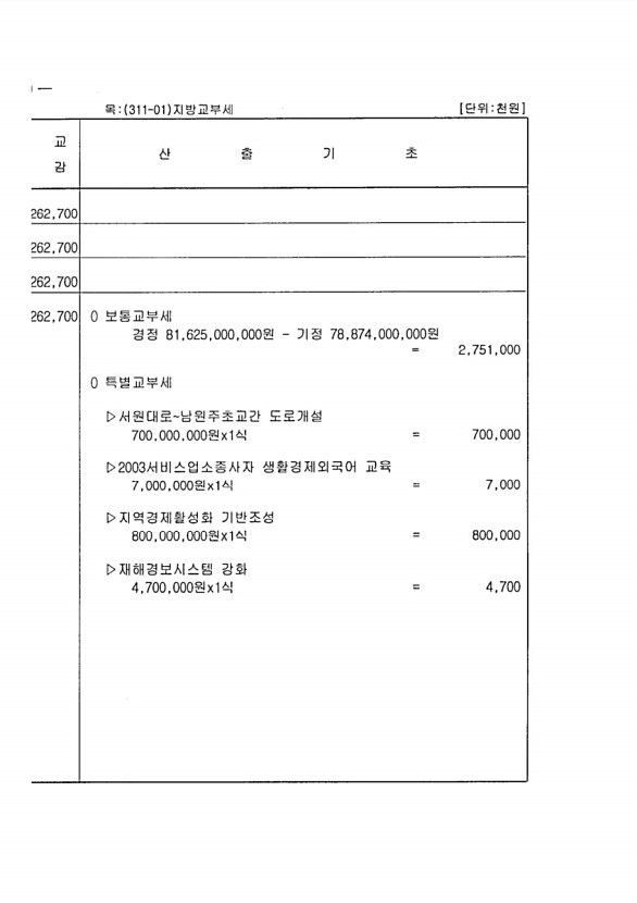 48페이지