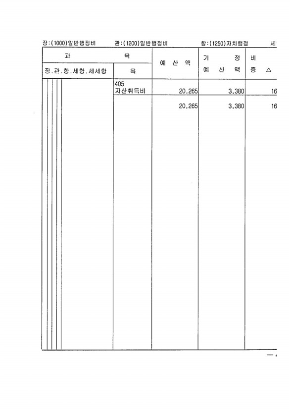 79페이지