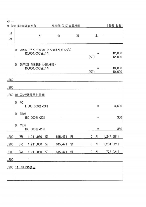 96페이지