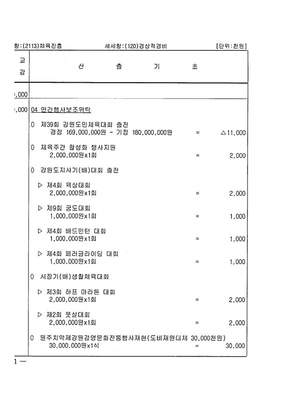 102페이지