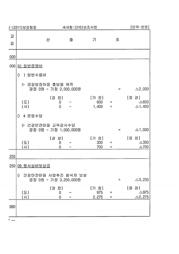 114페이지