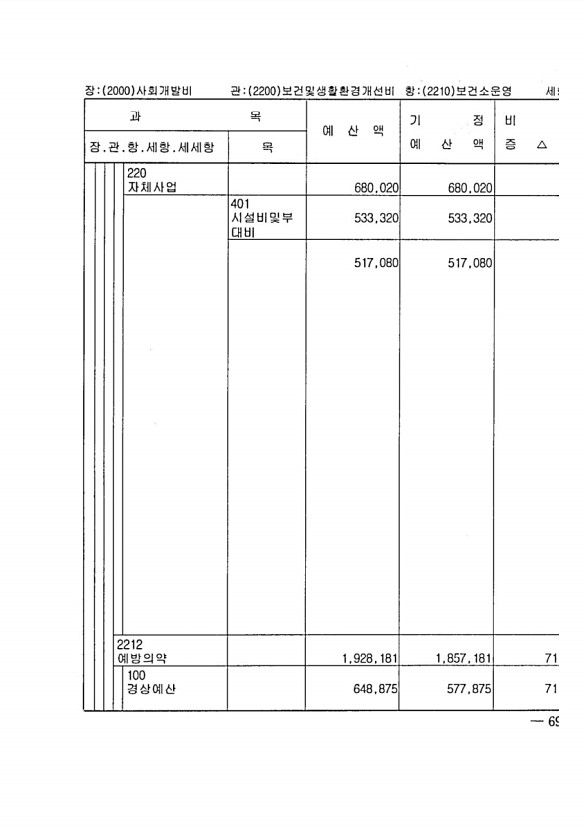 117페이지