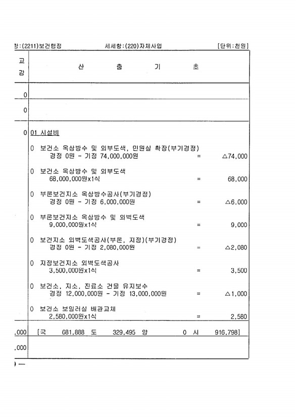 118페이지