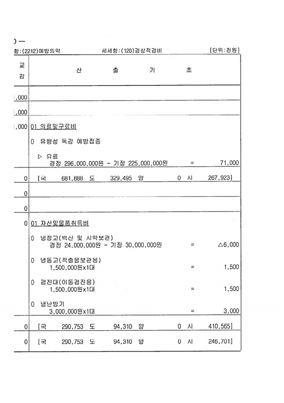 120페이지