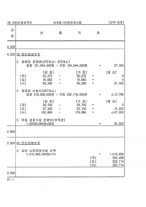 134페이지