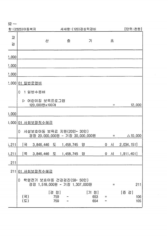 144페이지