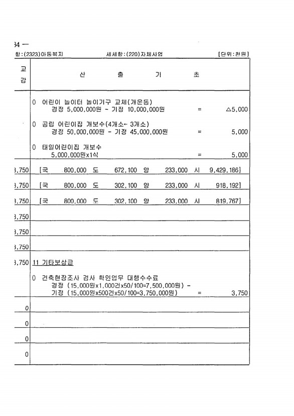 148페이지