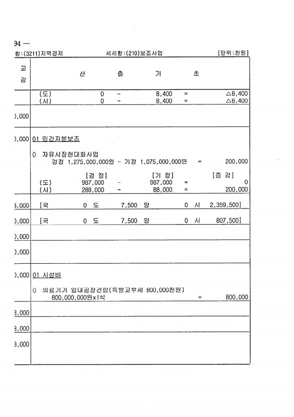 166페이지