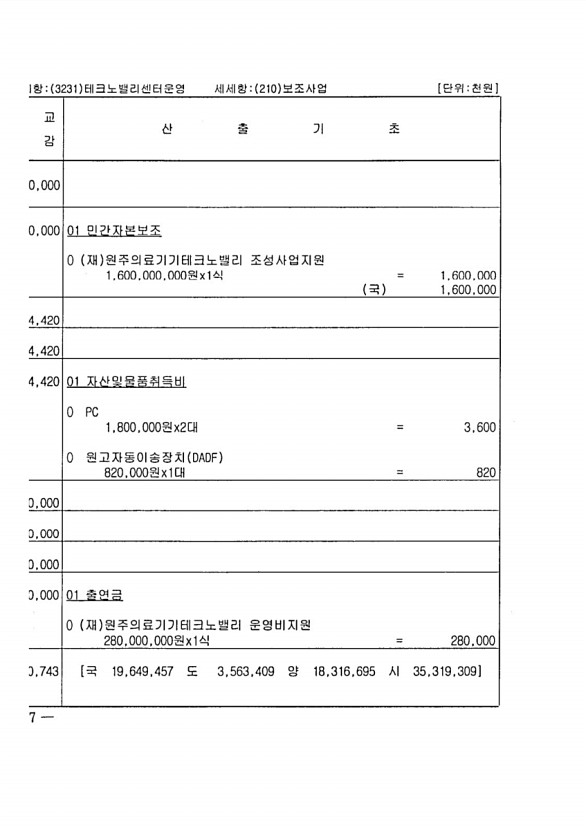 172페이지