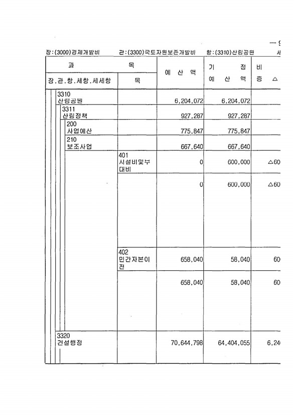 173페이지