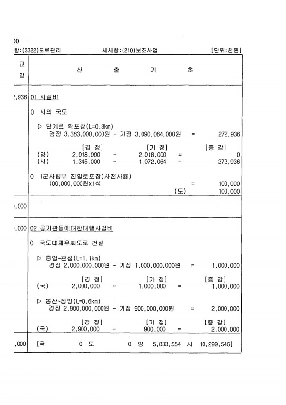 178페이지