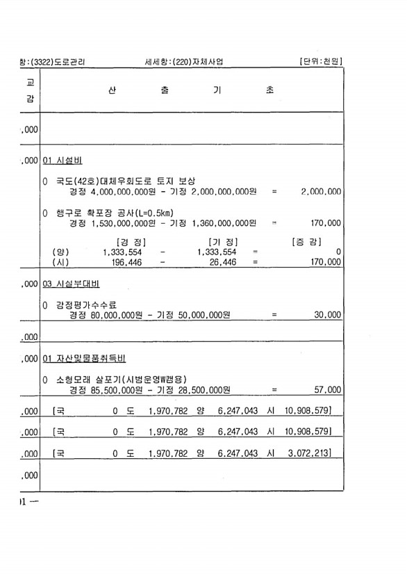 180페이지