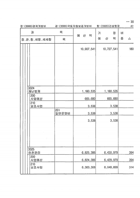 181페이지