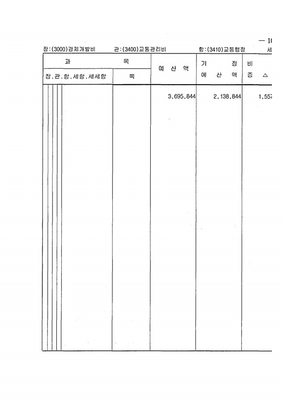 185페이지