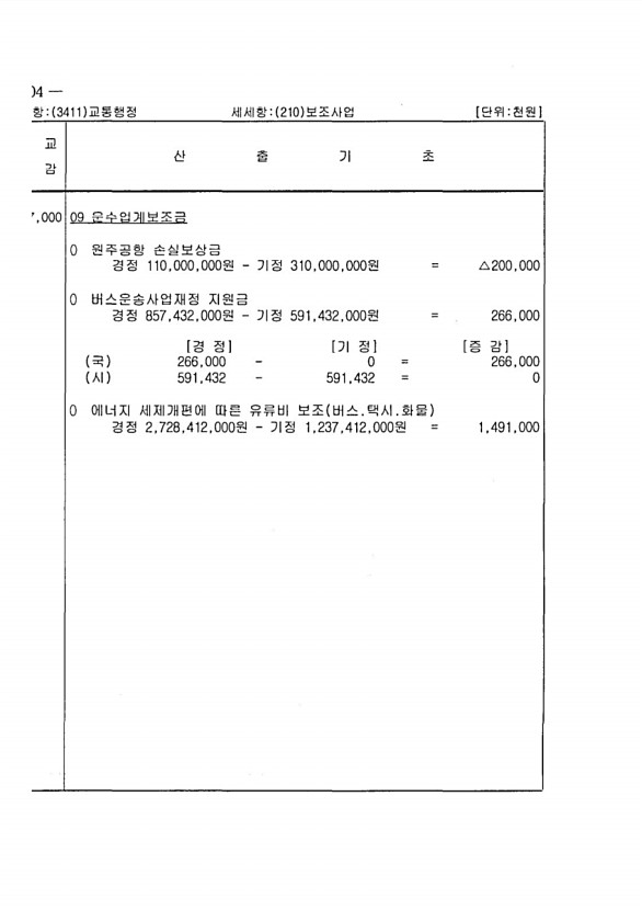 186페이지