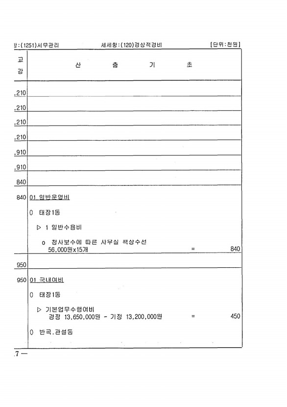 204페이지