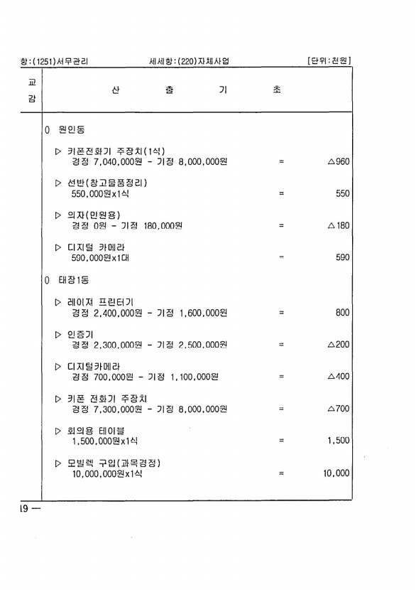 208페이지