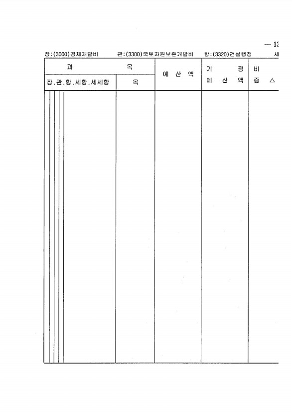 225페이지