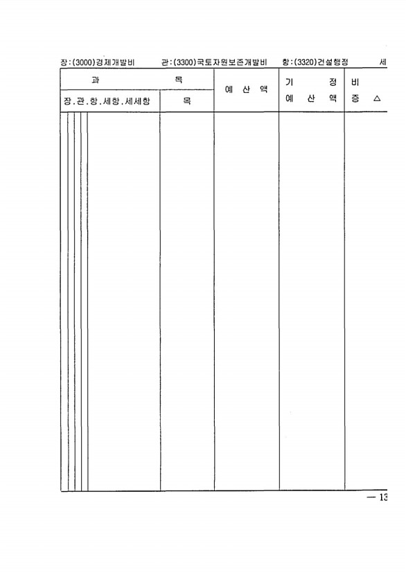 231페이지