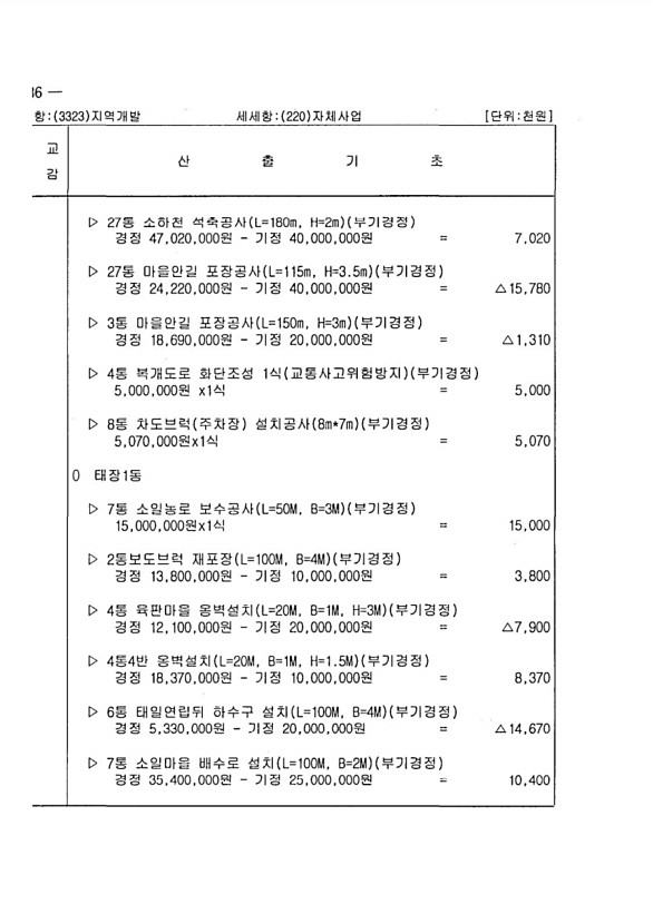 234페이지